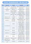 而是把人的精神从